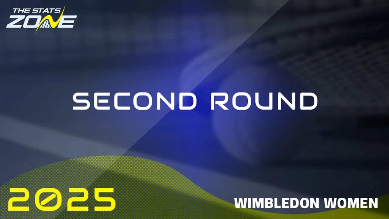 Sofia Kenin ve Jessica Bouzas Maneiro Wimbledon Ikinci Tur Mucadelesi.webp
