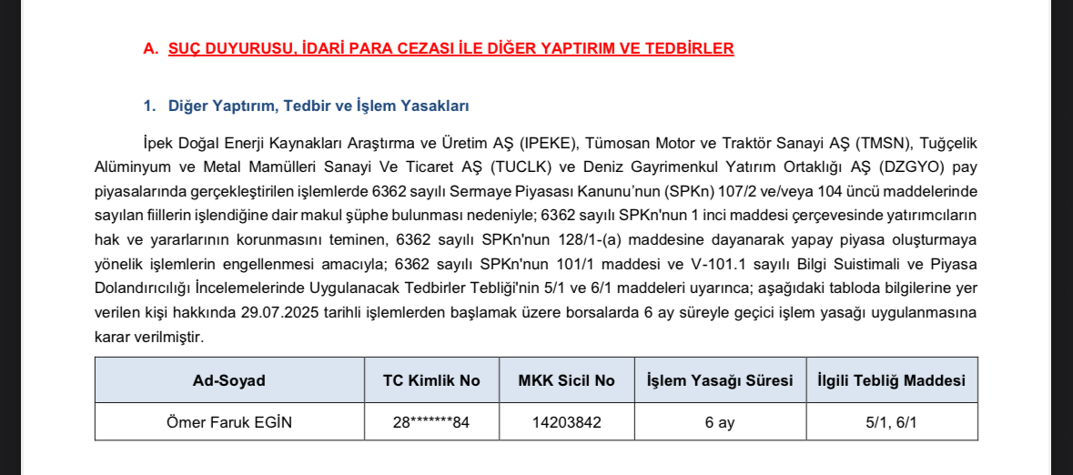 SPK Yasağı
