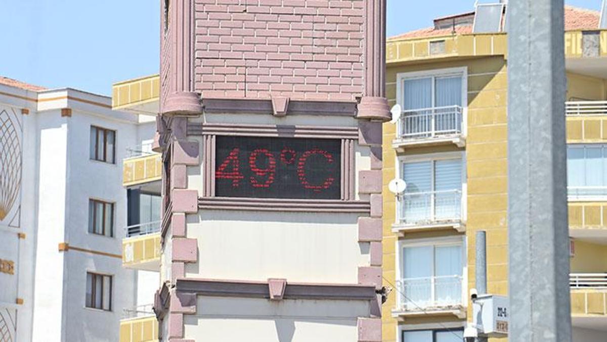 Flaş Gelişme: Diyarbakır’da Sıcaklık Rekoru Yüksek Sıcaklık Uyarısı Meteoroloji 15’inci