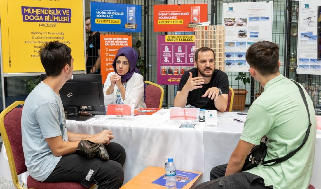 KTO Karatay Üniversitesi 2025 YKS Tercih Dönemine Hazırlıklarını Tamamladı KTO