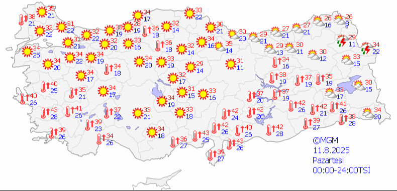 11 Ağustos