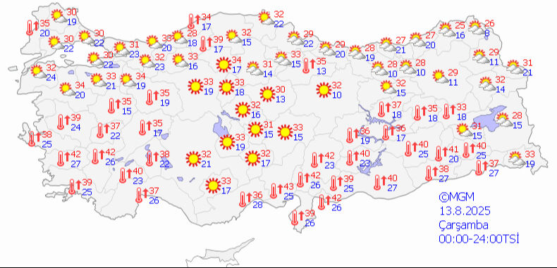 13 Ağustos