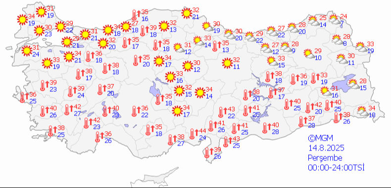 14 Ağustos