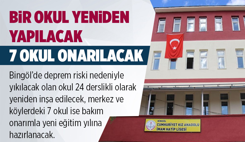 Bingöl’de Okullar Yeniden İnşa Ediliyor Bingöl’deki Eğitim Kurumlarının Yenilenmesi Bingöl’de