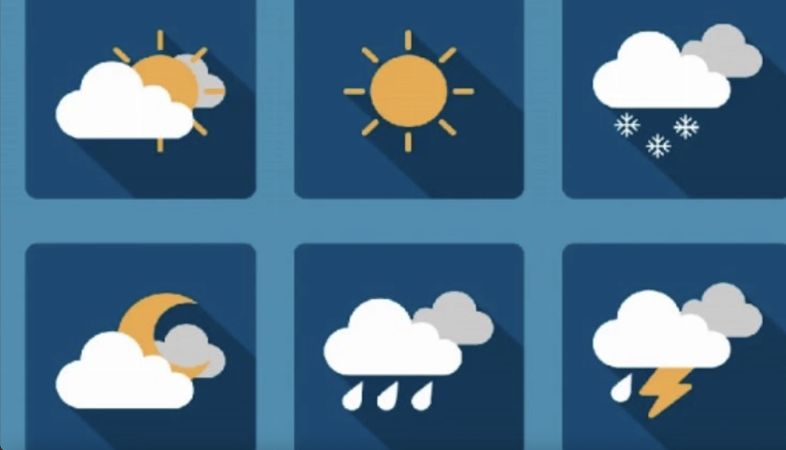 Hava Durumu Raporu: 7 Ekim 2023 Genel Gözlem Ülkemizde hava