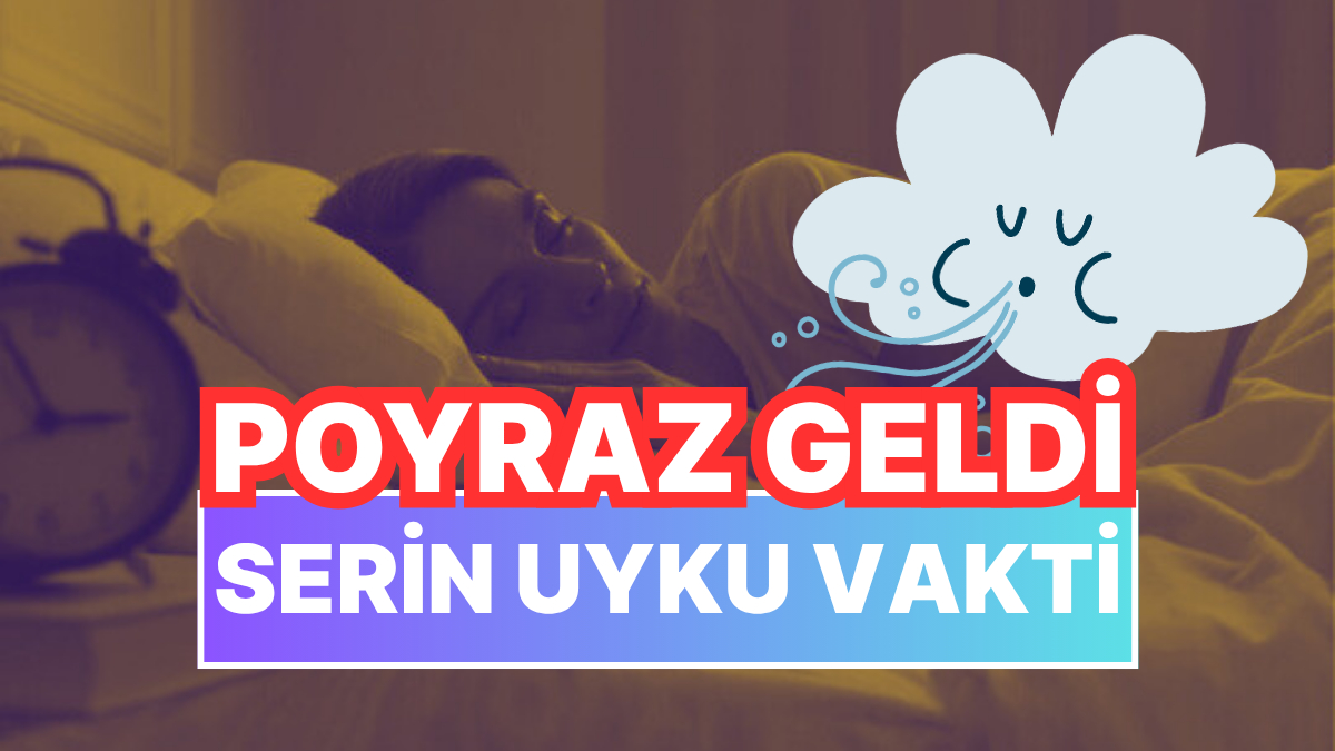 Bugun Hava Durumu Meteoroloji Uyarisi ve Sicaklik ile Ruzgar Durumu