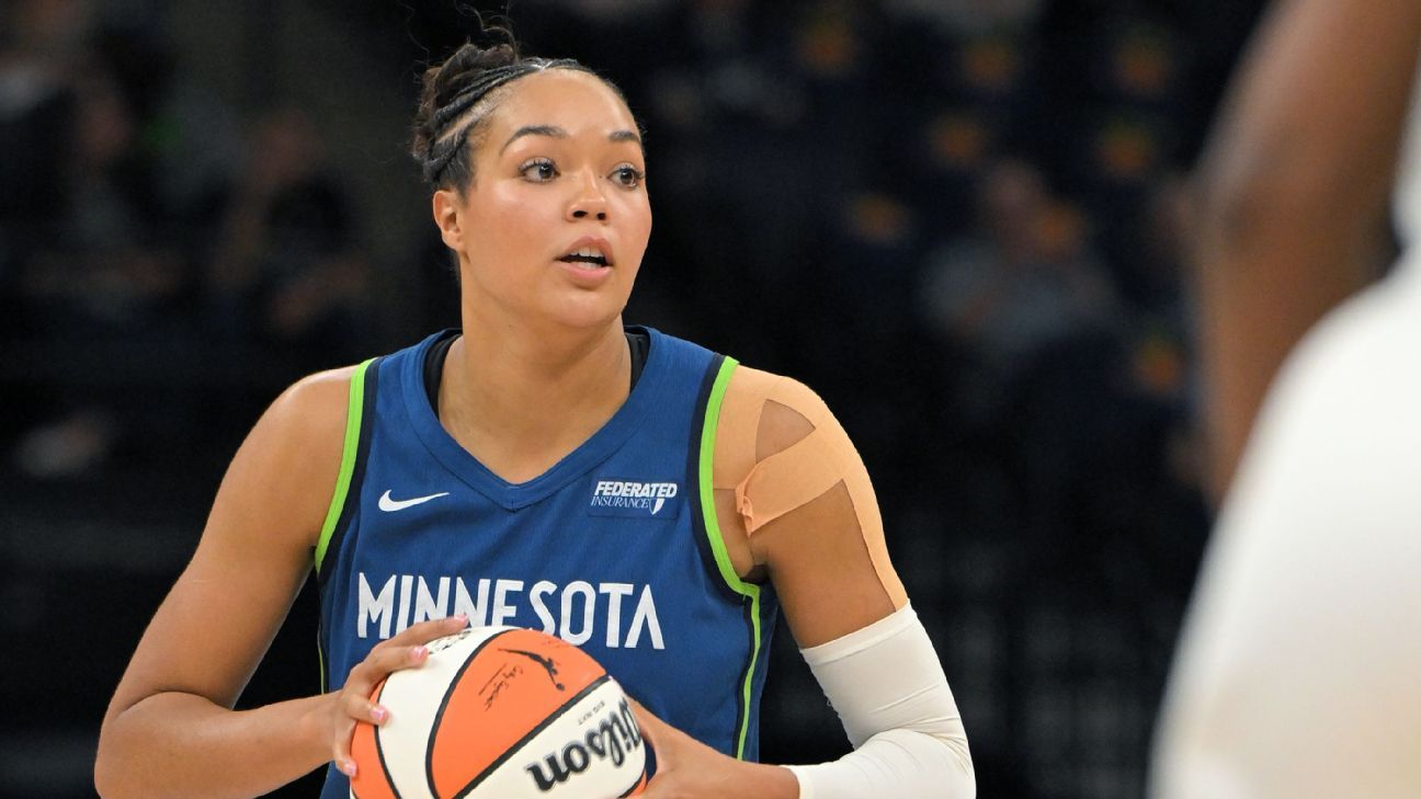 2025 WNBA Sezonunda Yaralanmaların Etkisi: Playoff İhtimalleri Giriş 2025 WNBA