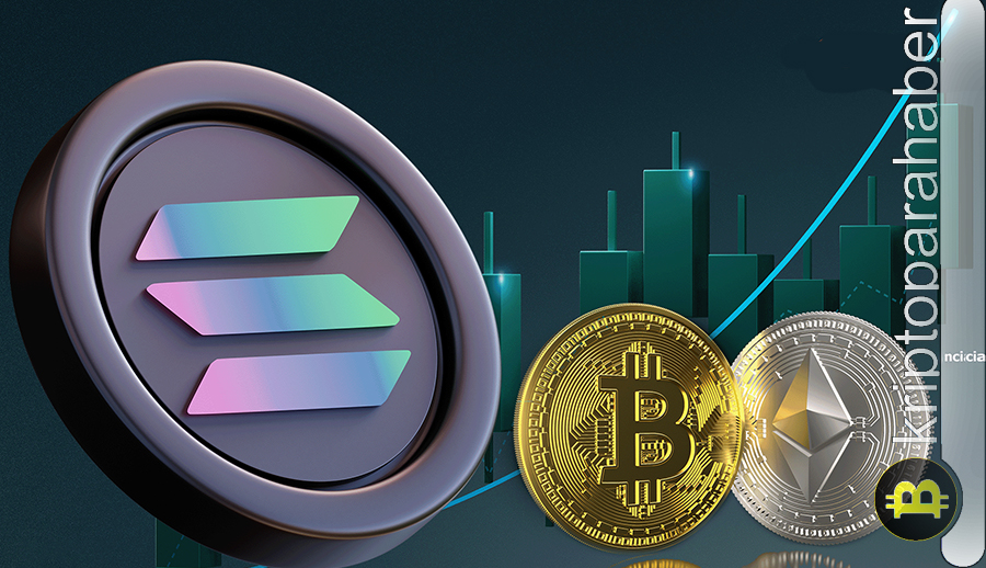 kripto Para Piyasasında Volatilite ve Yükselen Coin’ler kripto para piyasası,