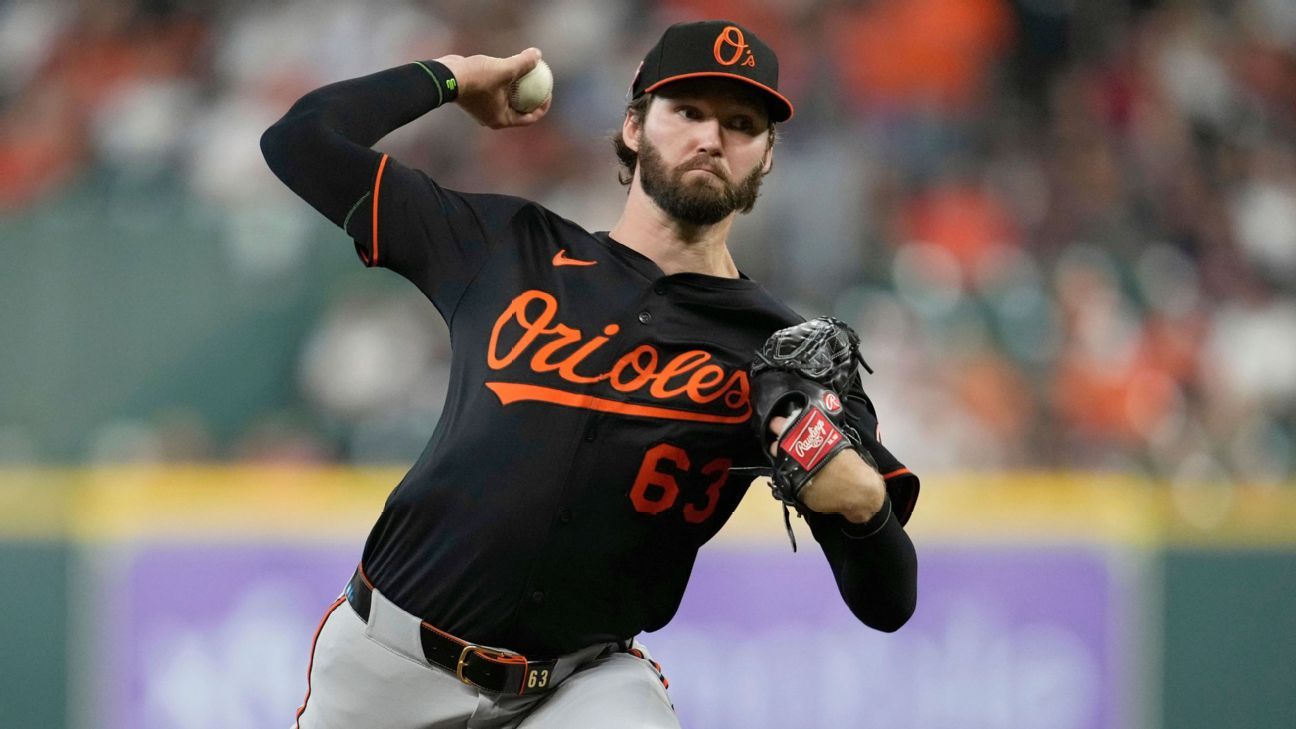 Brandon Young Almost Achieves Orioles’ First Perfect Game in Stellar