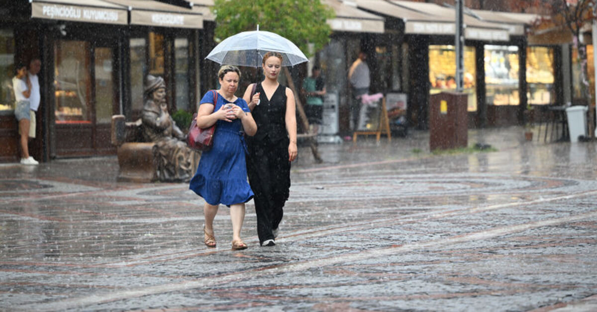 Flas Gelisme Bugun Hava Durumu Yagis ve Ruzgar Uyarilari