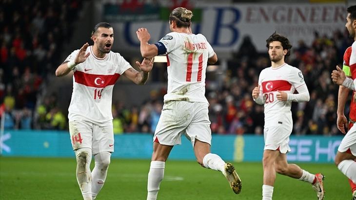 2026 Dünya Kupası Avrupa Elemeleri ve Turnuva Detayları 2026 Dünya