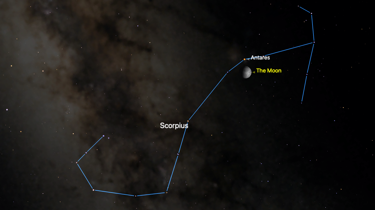 Moon and Antares