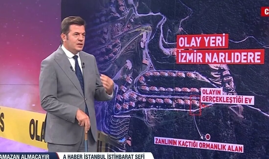 İzmir’de Çifte Cinayet: Katil Evlat Ortaya Çıktı Olayın Gelişimi İzmir’in