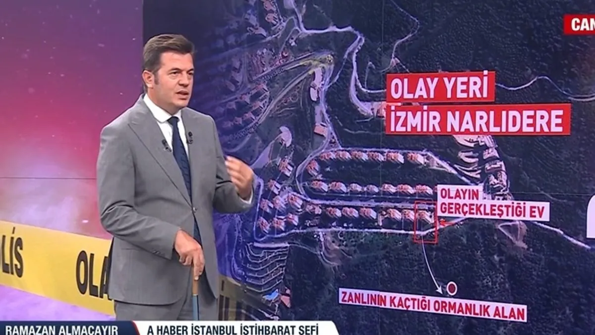 Izmirde Flas Gelisme Cinayet Dizi Fragmani Gibi Planlandi