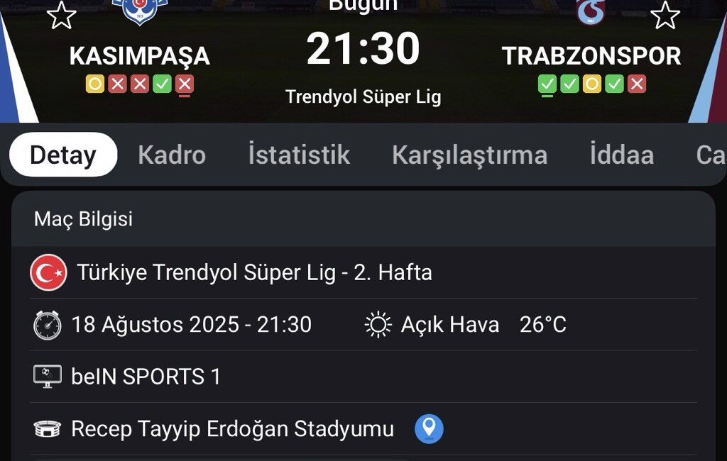 Trabzonspor Kasımpaşa Maçında Viraj Yaklaşıyor: Hedef Galibiyet Trendyol Süper Lig’de