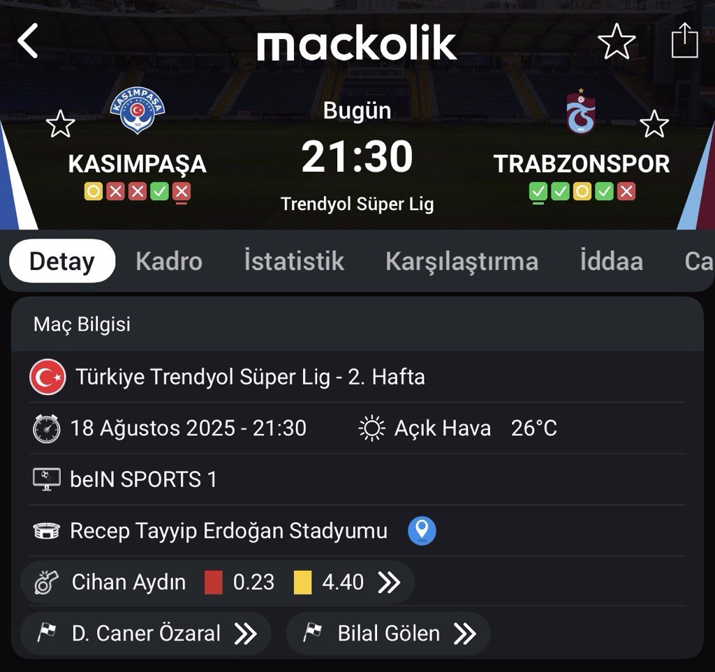 Kasimpasa Trabzonspor Kritik Macta Muhtemel 11ler ve Sonuc Analizi
