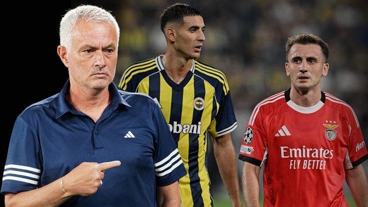 Benfica ile Fenerbahçe Arasında Kerem Aktürkoğlu’nun Parladığı Maç UEFA Şampiyonlar