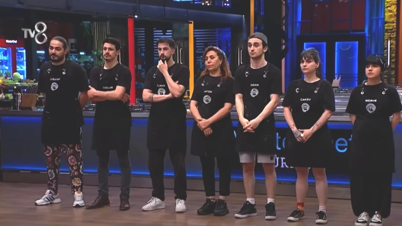 MasterChef 2025'te Şok Edici Veda! Kim Elendi? İşte Tüm Detaylar