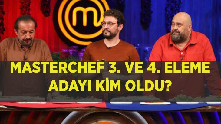 MasterChef Türkiye 2025: Haftanın Eleme Adayları İlhan ve İhsan MasterChef