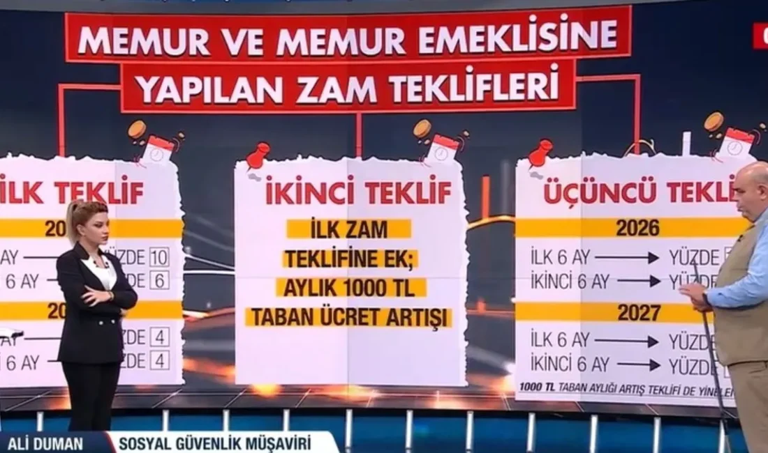 Son Dakika: Memur ve Emekli Maaşları İçin Yeni Düzenleme Yolda