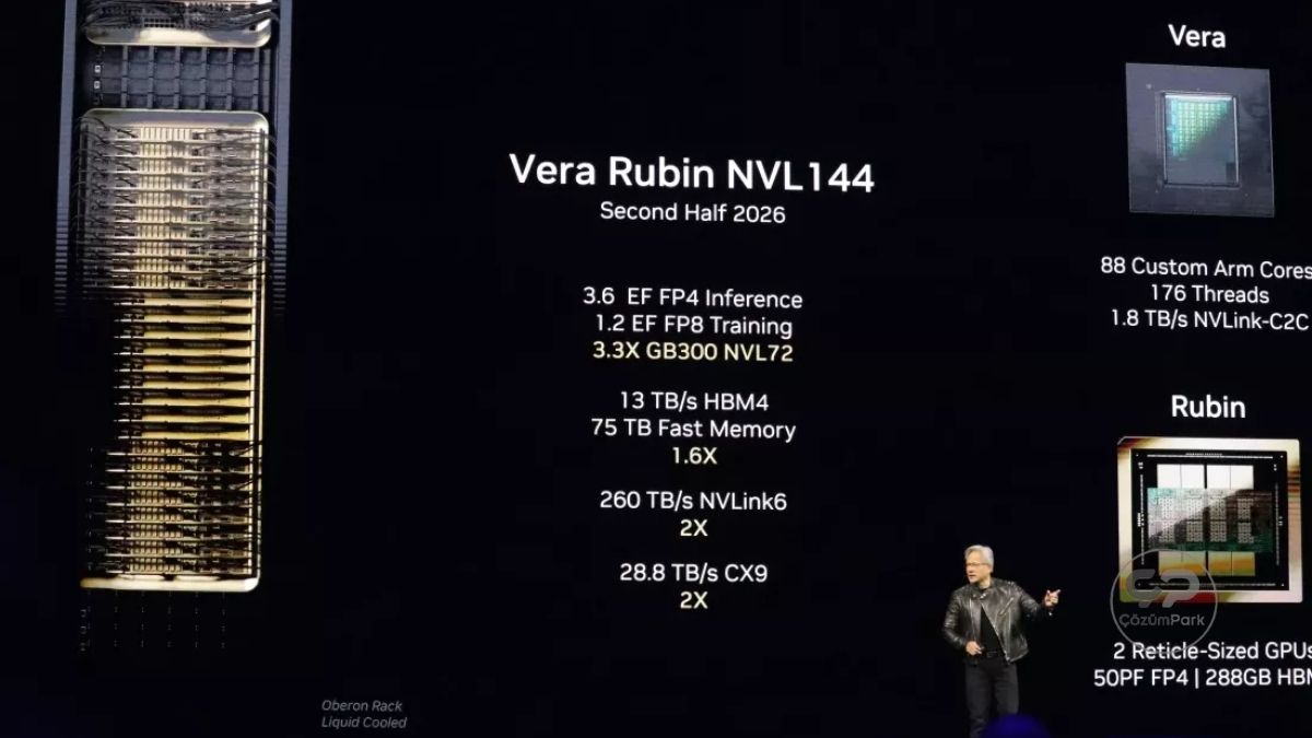Nvidianin Yeni Nesil Rubin Cipleri Ekonomi Dunyasinda Donusum Baslatiyor