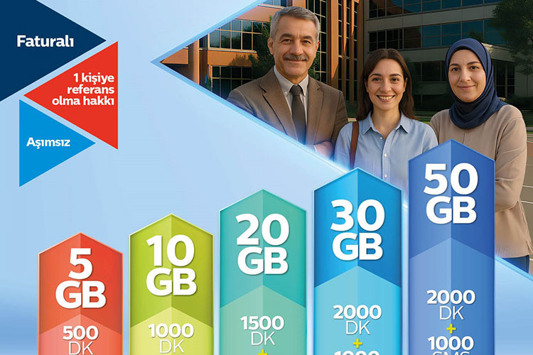 Türk Telekom’dan Öğretmenlere Özel Avantajlar Eğitim Neferlerine Minnet Kampanyası Türk