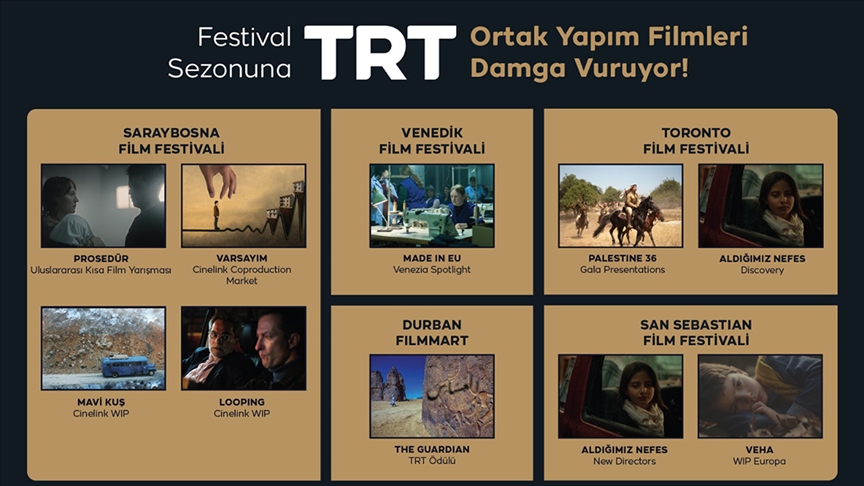 TRT, Uluslararası Film Festivalleri ile Sinema Dünyasında Ses Getiriyor 31.