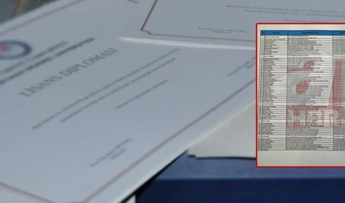 Flaş Gelişme: Sahte Diploma Skandalında 37 Tutuklama Kritik Gelişme: İçişleri