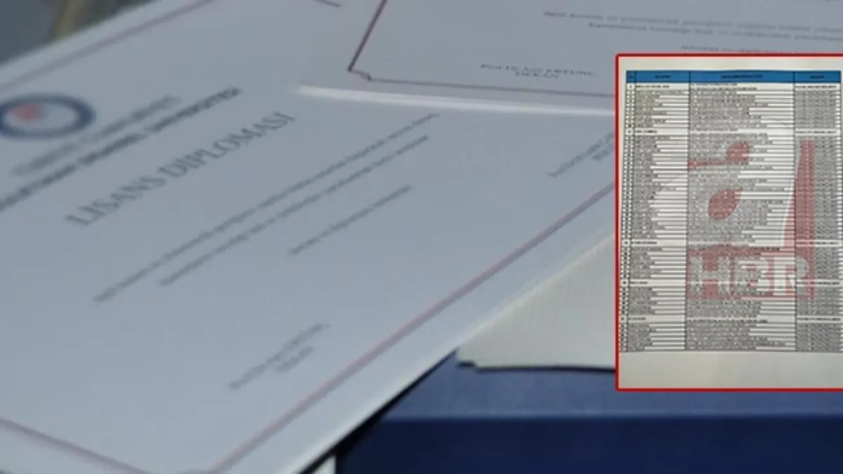 Flaş Gelişme: Sahte Diploma Skandalında 37 Tutuklama Kritik Gelişme: İçişleri