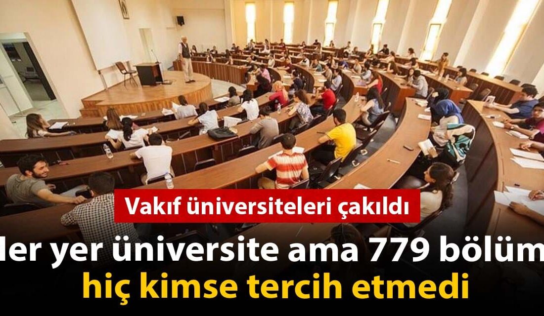 2025 YKS Yerleştirme Sonuçları: Boş Kontenjanlar ve Eğitim İhtiyaçları Ölçme,