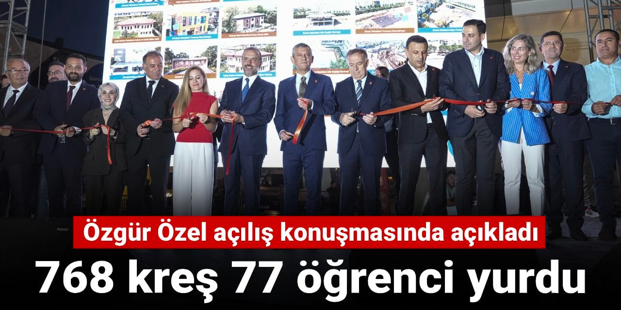 768 Kreş ve 77 Yurt: Üniversite Tercihleri İçin Burs İmkanları! 768 Kres ve 77 Yurt Universite Tercihleri Icin Burs Imkanlari