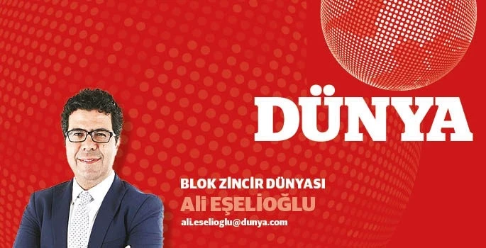 kripto Piyasalarında Son Durum: Fed’in Etkisi ve Yatırımcı Psikolojisi bitcoin‘de
