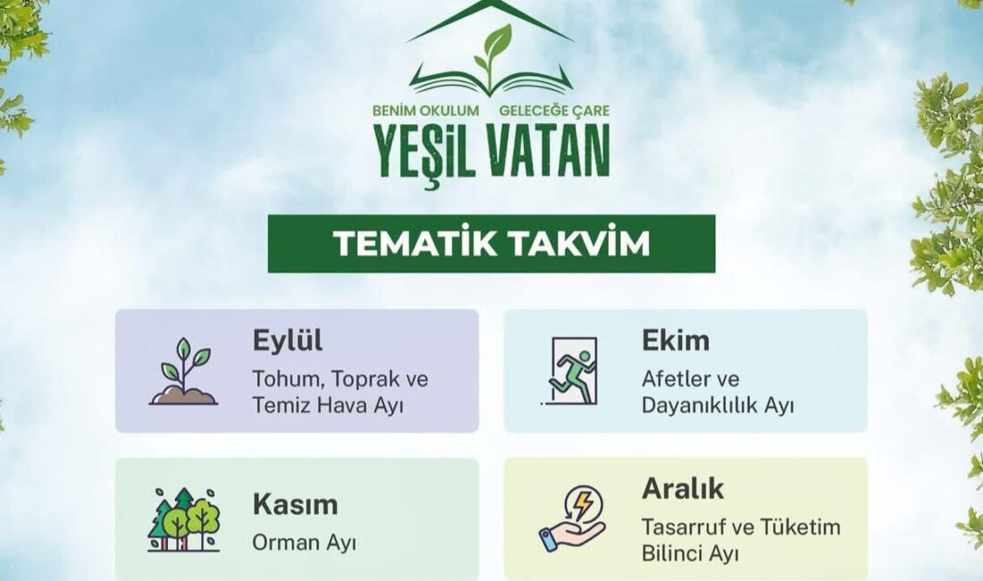 Yeşil Vatan Projesi ile Sürdürülebilir Yaşam Bilinci Geliştiriliyor Öğrenciler İçin