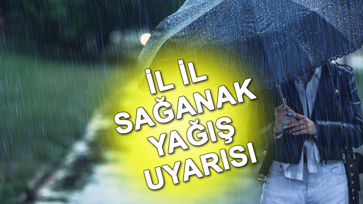 Hava Durumu Raporu – 2 Eylül 2025 Oluşturulma Tarihi: Eylül
