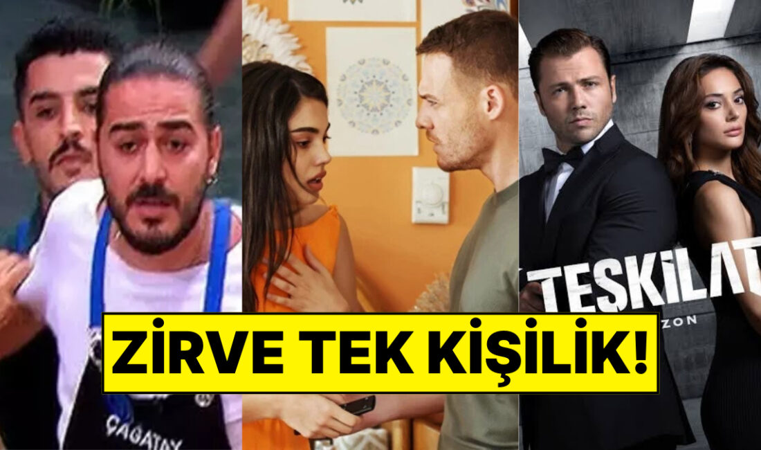 28 Eylül Reyting Savaşları: MasterChef Zirvede Geçtiğimiz akşam (28 Eylül)