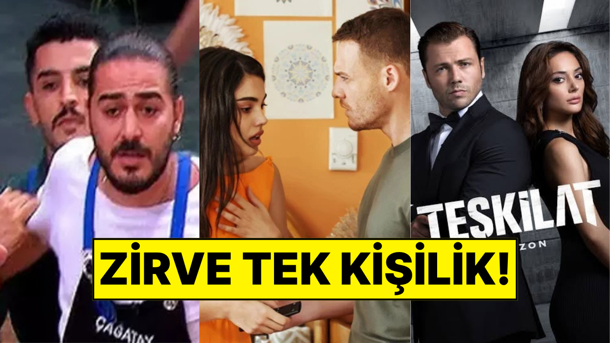 MasterChef 28 Eylul Finali Juri Karari Ile Eleme ve Tadimdan