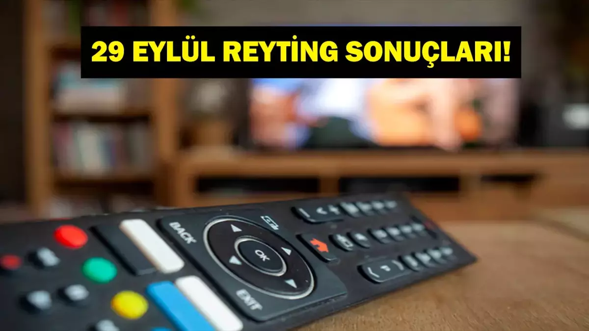 MasterChef Turkiyede Final Heyecani Reytingler Eleme ve Juri Karari