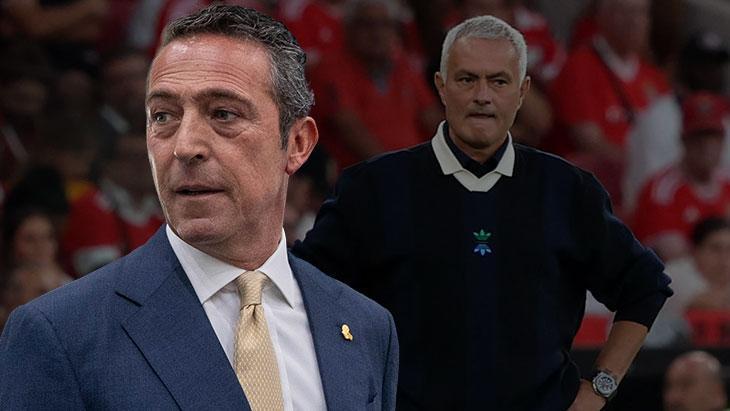 Fenerbahçe’de Yeni Hoca Arayışı Sürüyor Mourinho Sonrası Fenerbahçe’de Teknik Adam