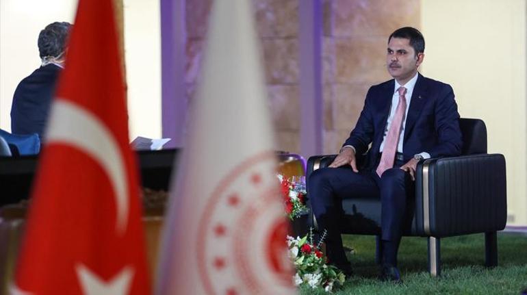 Konut Proje Açıklaması