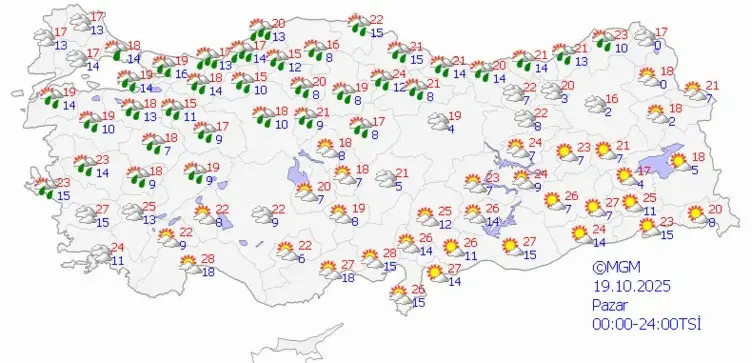 19 Ekim Pazar Hava Durumu