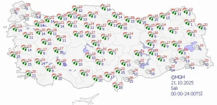 21 Ekim Salı Hava Durumu