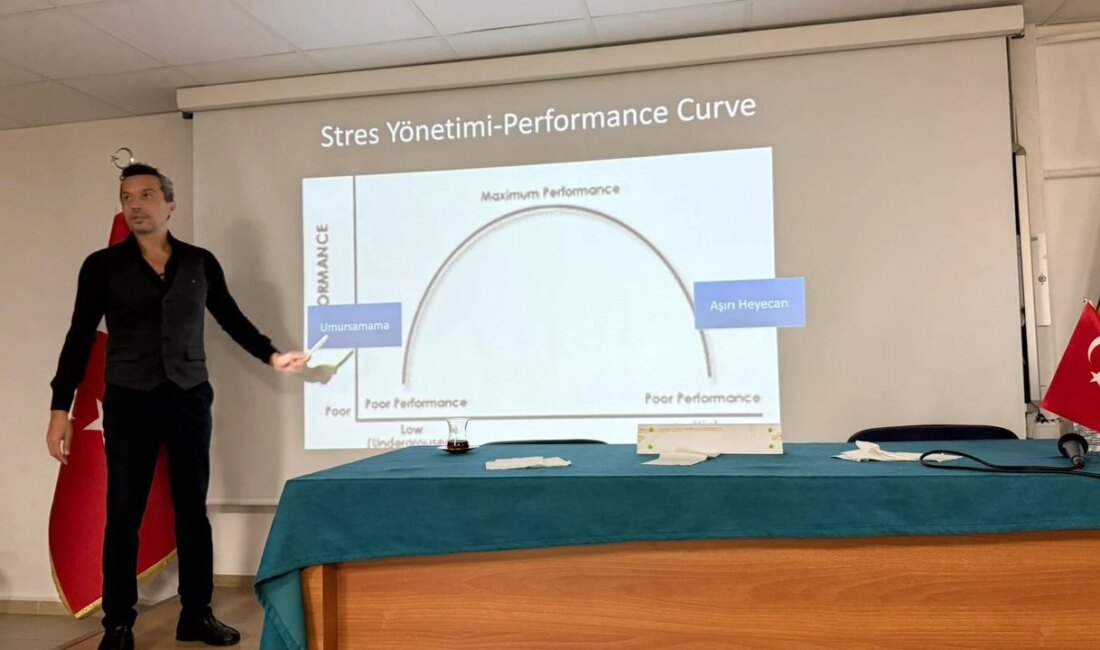 Aydın Lisesi Öğrencileri, Sınav Maratonunda Psikolojik Güçlenme Sağladı Aydın Lisesi’nde Kariyer Günleri Projesi: Öğrencilere Psikolojik Destek Psikoloji Uzmanından