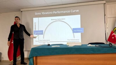 Aydın Lisesi’nde Kariyer Günleri Projesi: Öğrencilere Psikolojik Destek Psikoloji Uzmanından
