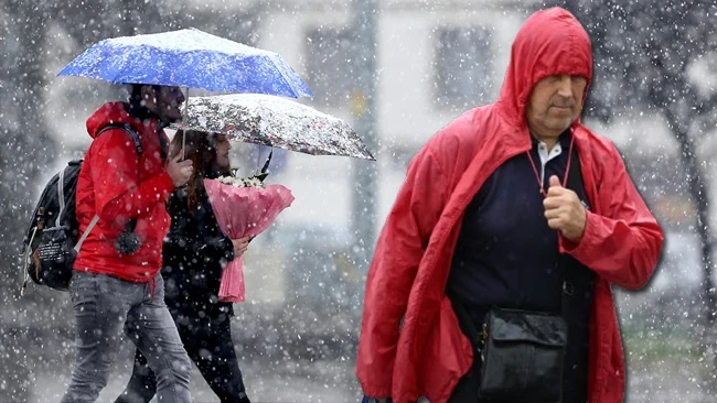 Hava Durumu: Son Gelişmeler ve Uyarılar Meteoroloji Genel Müdürlüğü, Pazar