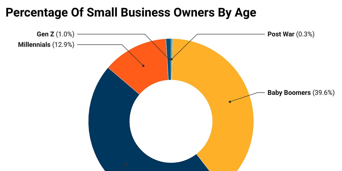 Bugunun Global Trend Analizi Gumus Tsunami Raporu ve Istatistikler.com2Fpublic2Fimages2F906cd5ca 76f5 4587 9c03 f46c5