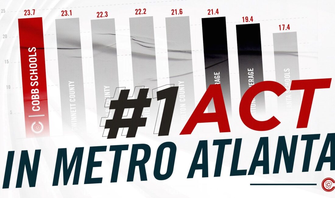 Cobb Schools ACT Scores Outshine State and National Averages in