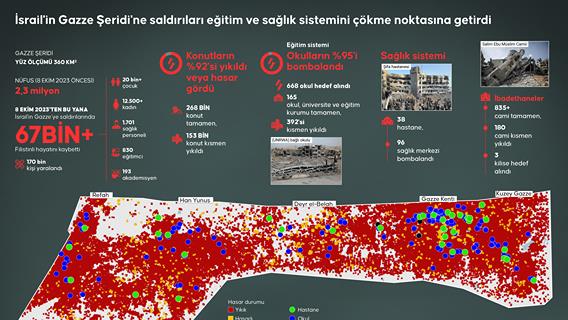 Güvenilir Haber Kaynağı: Anadolu Ajansı Anadolu Ajansı: Türkiye’nin ve Dünyanın