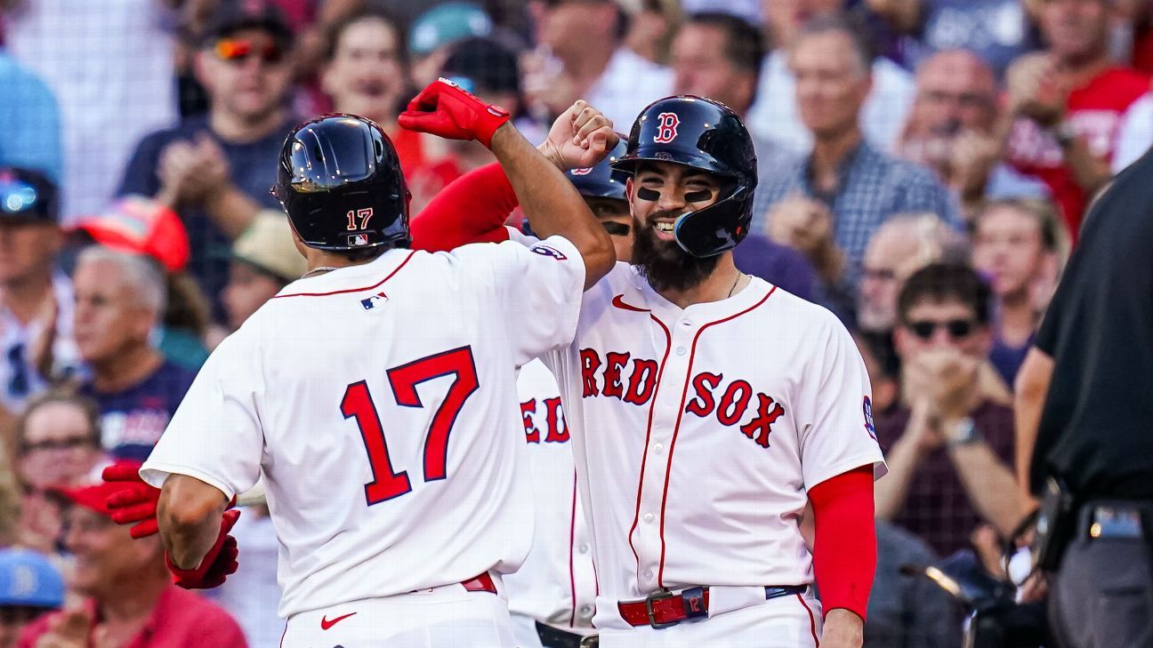 Global MLB Playoff Analiz 2025 Flas Gelismeler ve Istatistikler