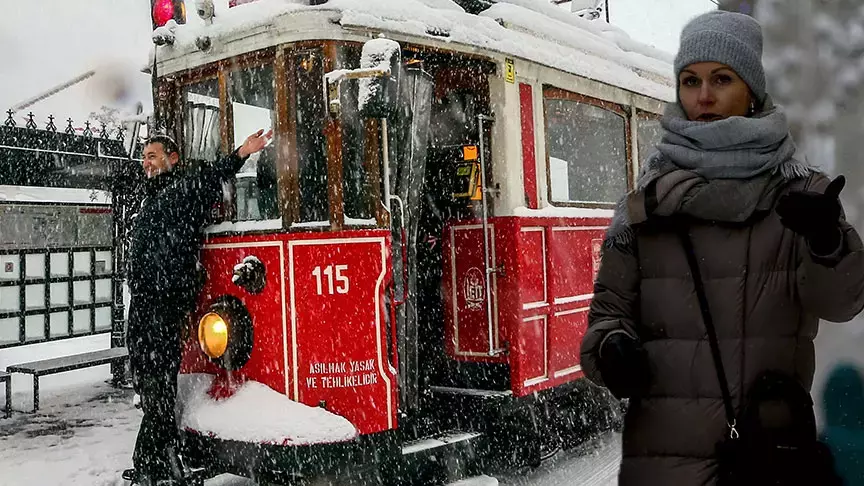 markdown Hava Durumu | Eylül 2025 Sıcaklık Analizi Meteoroloji Genel
