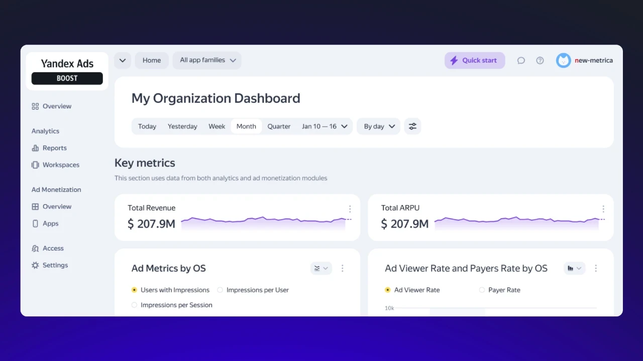 Yandexten Gelistiricilere Ekonomik Firsatlar Yandex Ads Boost